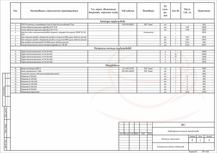 Проект ОВ. Дом 75 м2 изображение 6