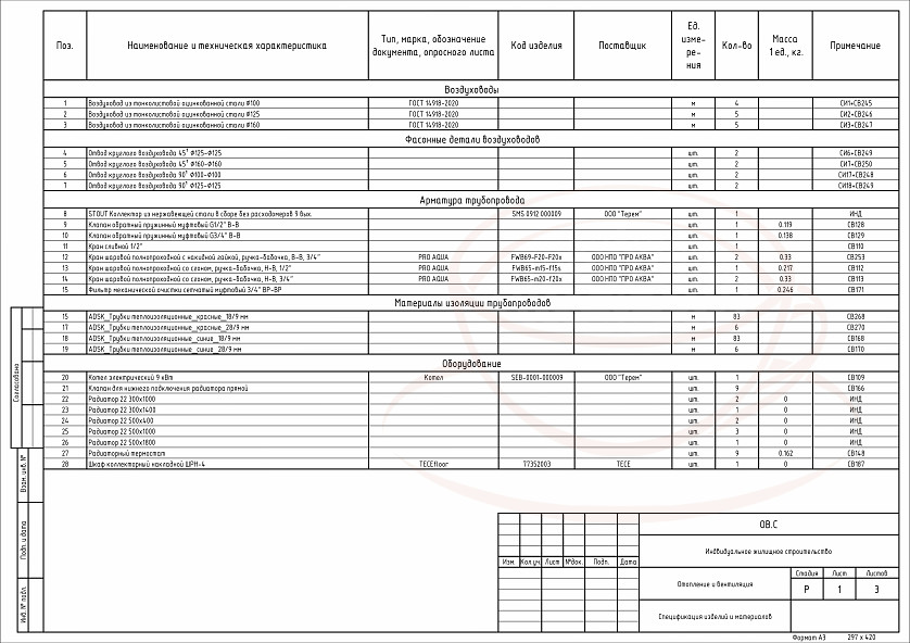 Проект ОВ. Дом 110 м2 изображение 6