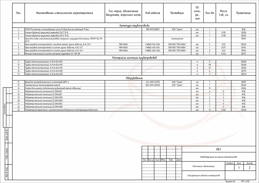 Проект ОВ. Дом 130 м2 изображение 6