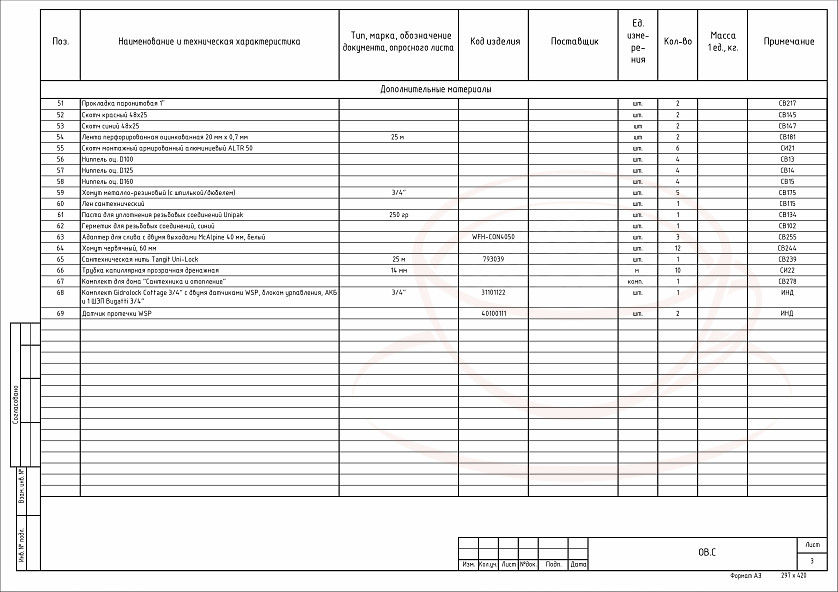 Проект ОВ. Дом 130 м2 изображение 8