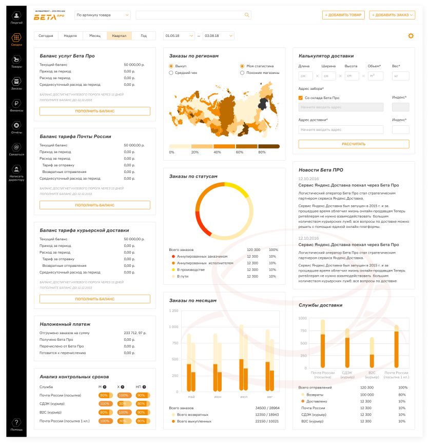 BetaPRO: личный кабинет фулфилмент-оператора изображение 1