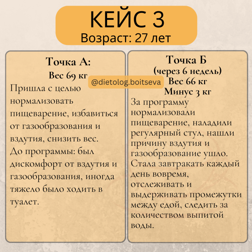 Диетолог-консультант изображение 4